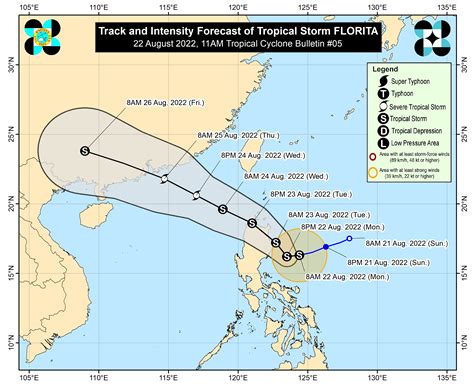 storm signal in pangasinan today|Signal No. 2 raised in 4 more areas as ‘Florita’ .
